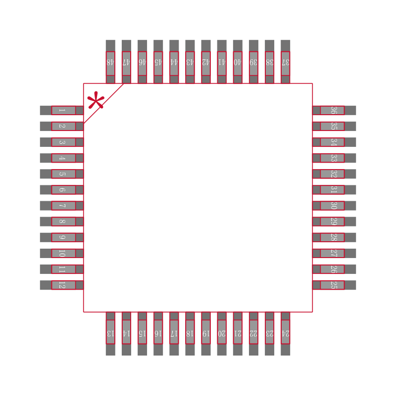 LM3S310-EQN25-C2T封装焊盘图