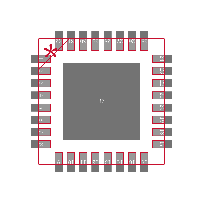 LMK00101SQE/NOPB封装焊盘图