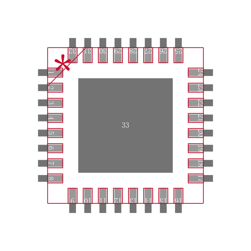 LMK00101SQX/NOPB封装焊盘图