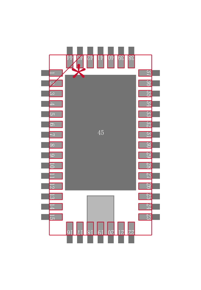 LTC3677EUFF-3#PBF封装焊盘图