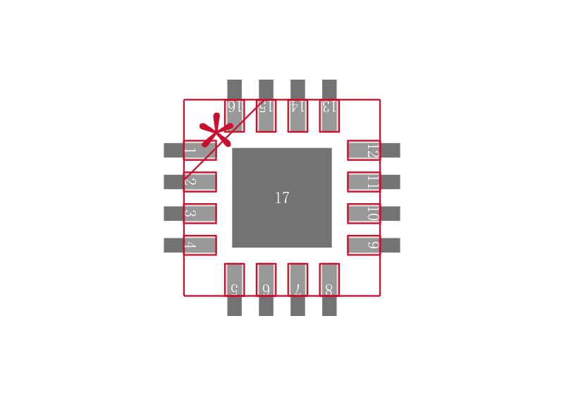 LTC6404IUD-2#TRPBF封装焊盘图