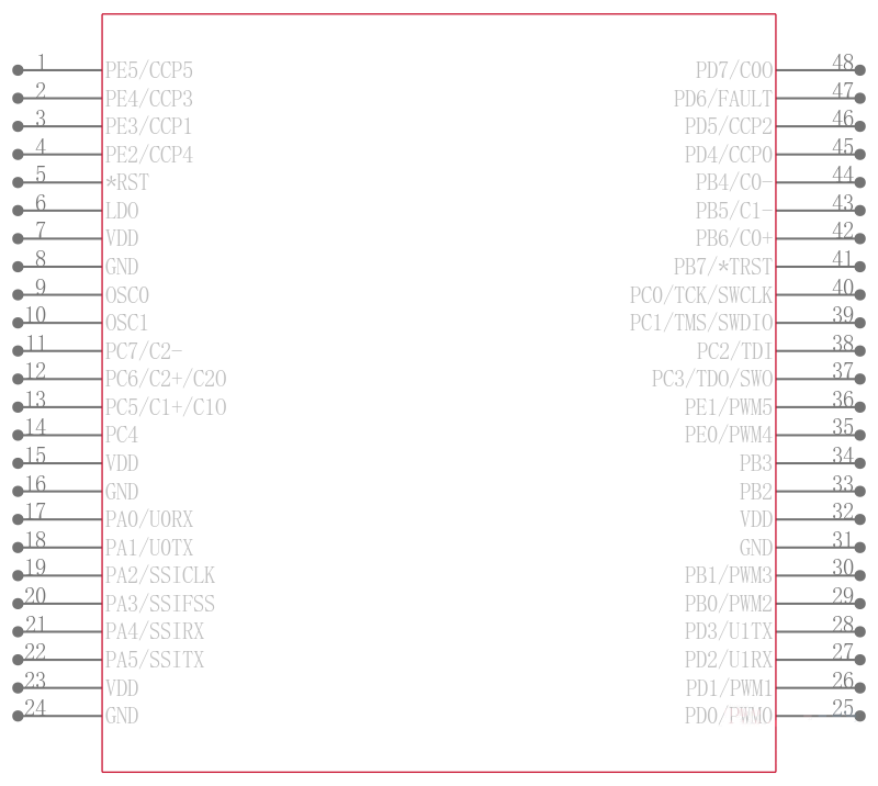 LM3S310-EQN25-C2引脚图