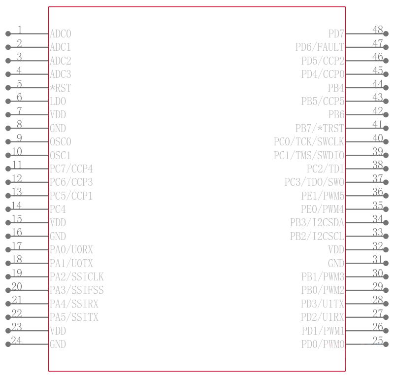 LM3S611-IQN50-C2引脚图