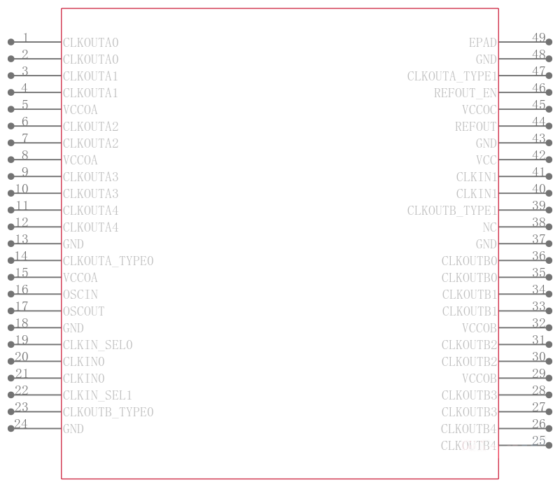 LMK00301SQ/NOPB引脚图