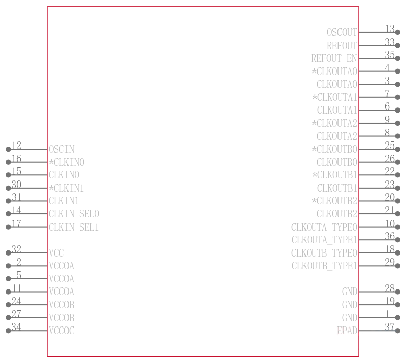 LMK00306SQ/NOPB引脚图