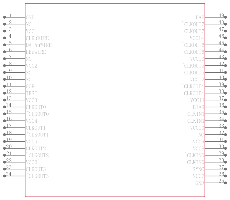 LMK01020ISQ/NOPB引脚图