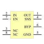 LP3981IMM-3.3/NOPB引脚图