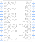 LPC54101J512UK49Z引脚图
