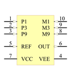 LT1991ACMS#PBF引脚图