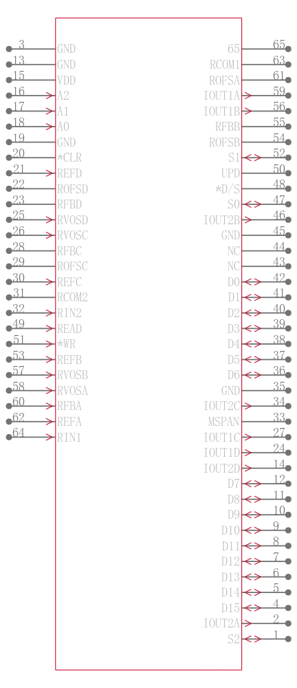 LTC2755BIUP-16#PBF引脚图