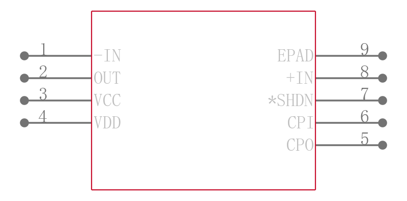 LTC6360CDD#PBF引脚图