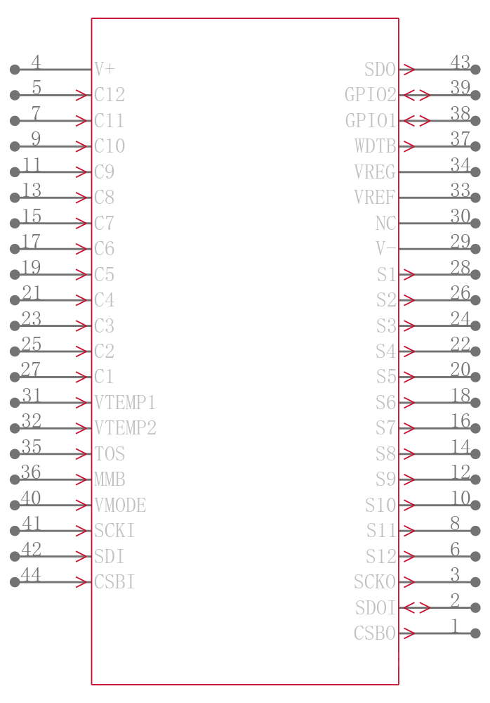 LTC6802IG-1#PBF引脚图