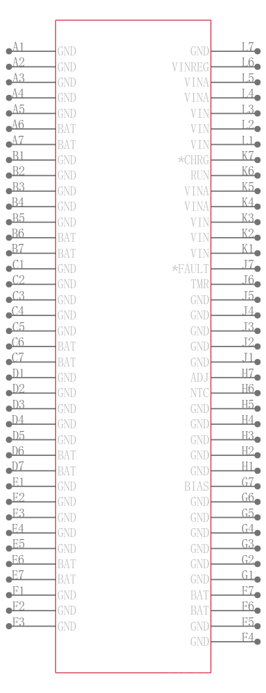 LTM8062EV#PBF引脚图