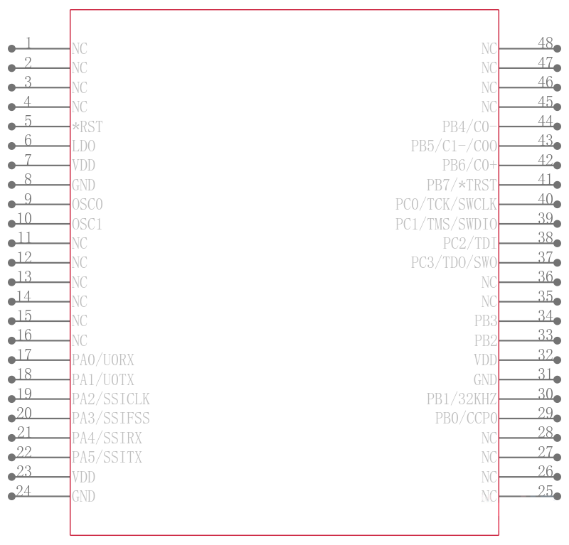 LM3S101-EQN20-C2引脚图