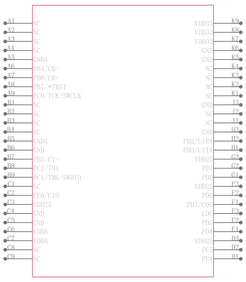 LM3S1110-IBZ25-A2引脚图