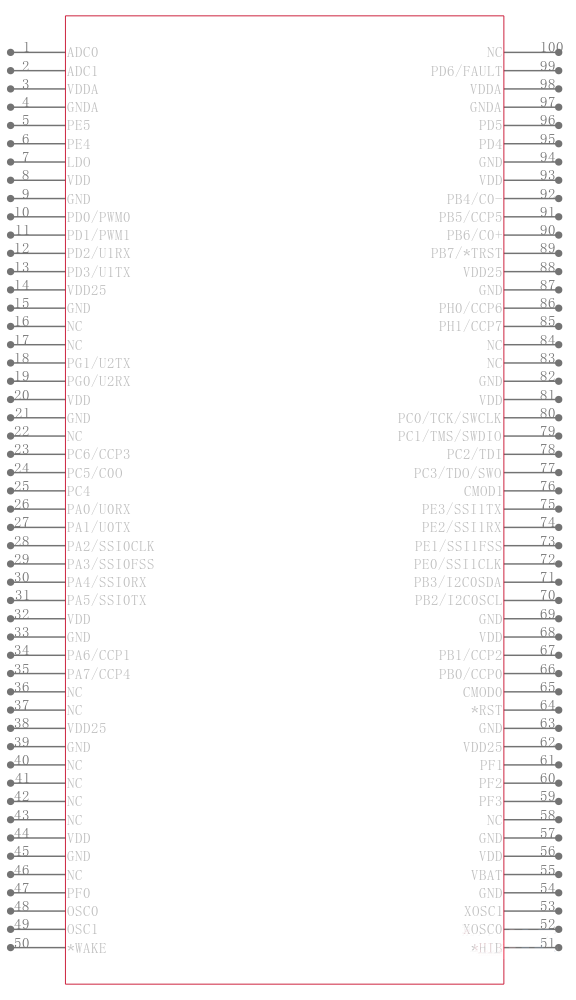 LM3S1133-EQC50-A2引脚图