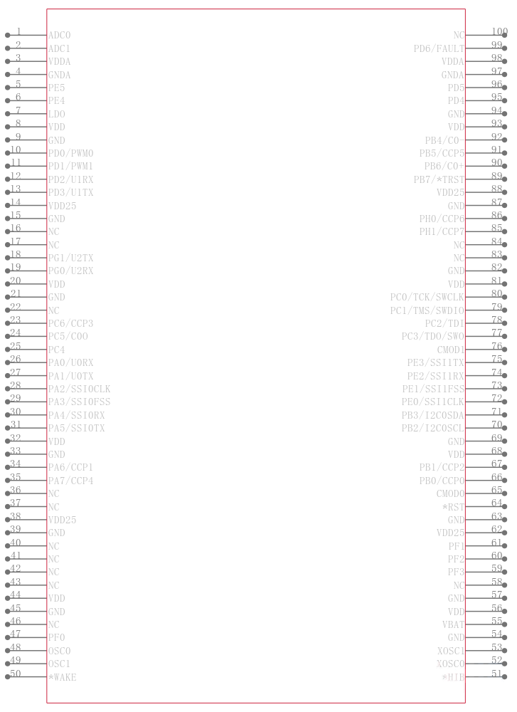 LM3S1133-IQC50-A2引脚图