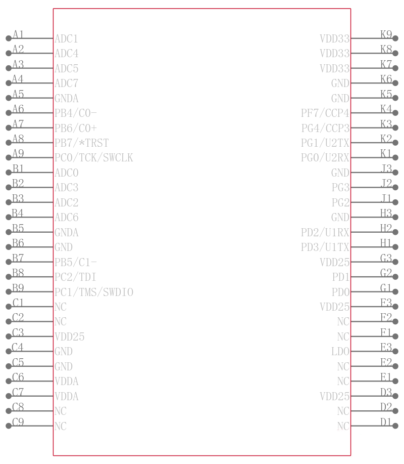 LM3S1138-IBZ50-A2引脚图