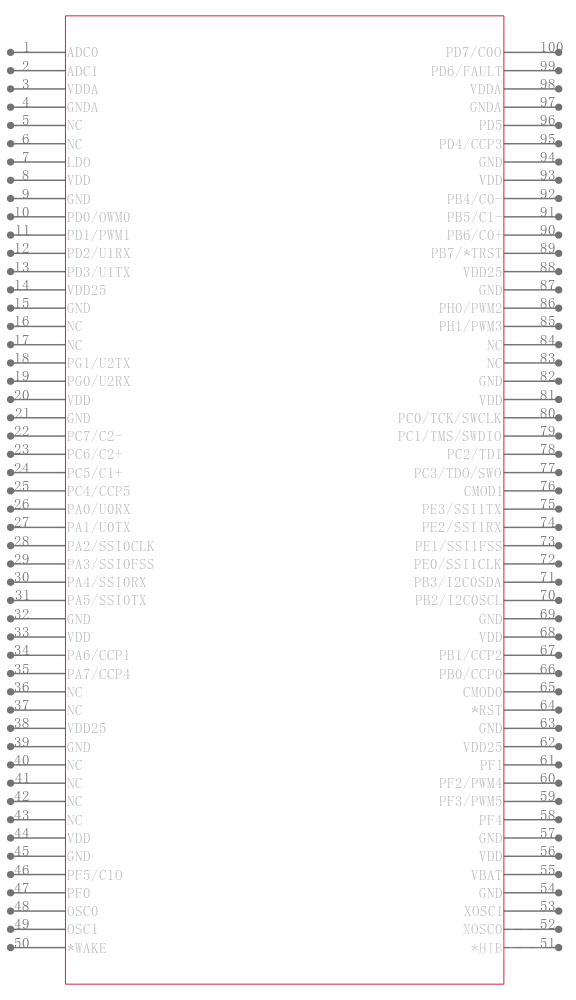 LM3S1162-EQC50-A2引脚图