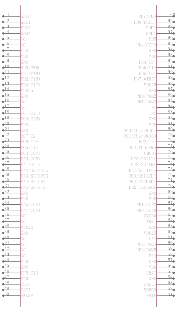 LM3S1162-EQC50-A2T引脚图