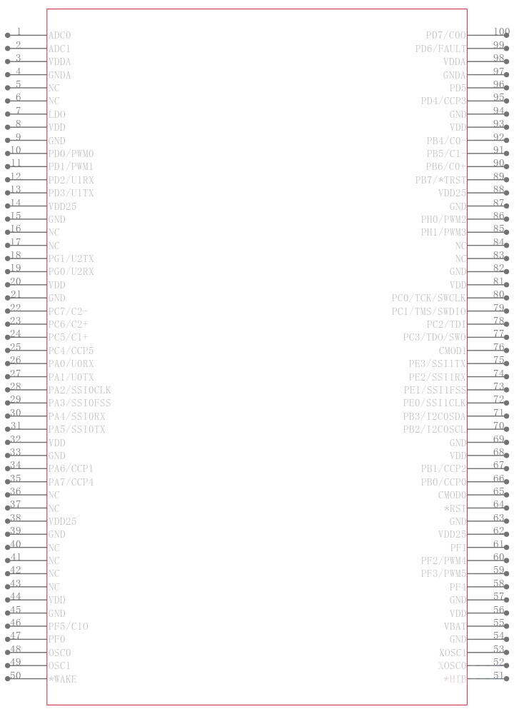 LM3S1162-IQC50-A2T引脚图