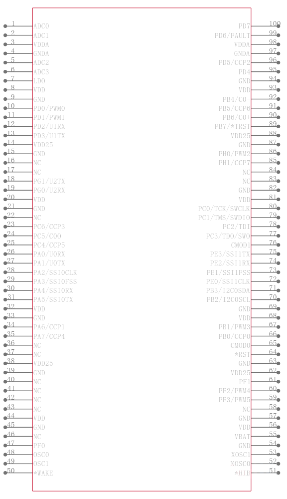 LM3S1165-EQC50-A2引脚图