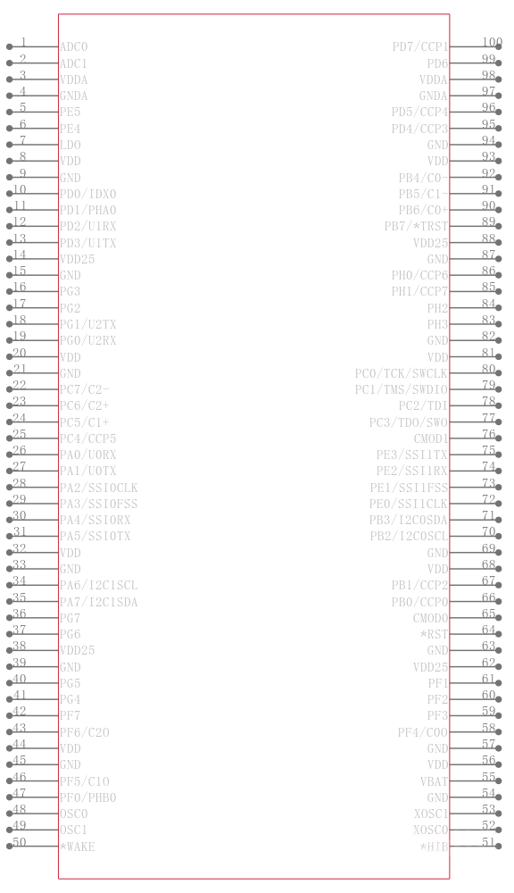 LM3S1512-EQC25-A2引脚图