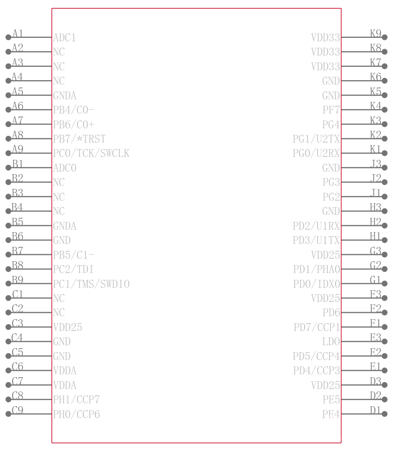 LM3S1512-IBZ25-A2引脚图