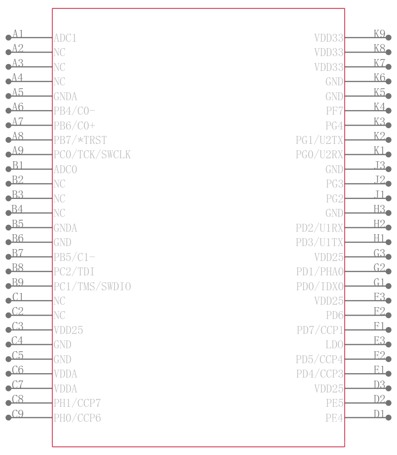 LM3S1512-IBZ25-A2T引脚图