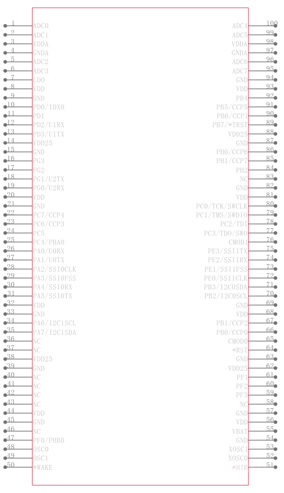 LM3S1538-EQC50-A2引脚图