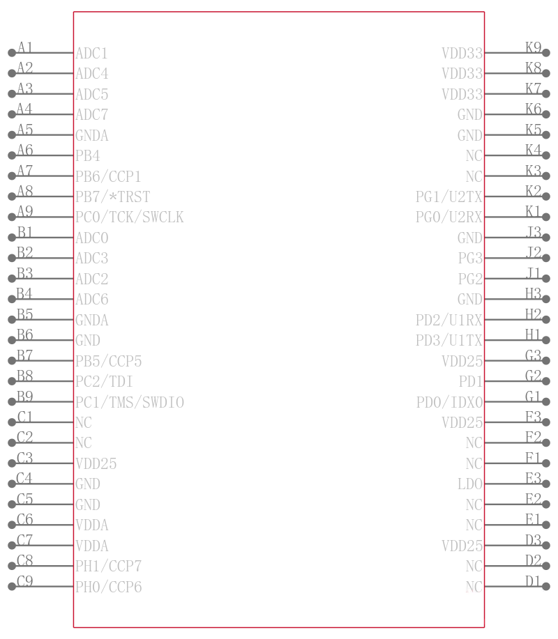 LM3S1538-IBZ50-A2引脚图