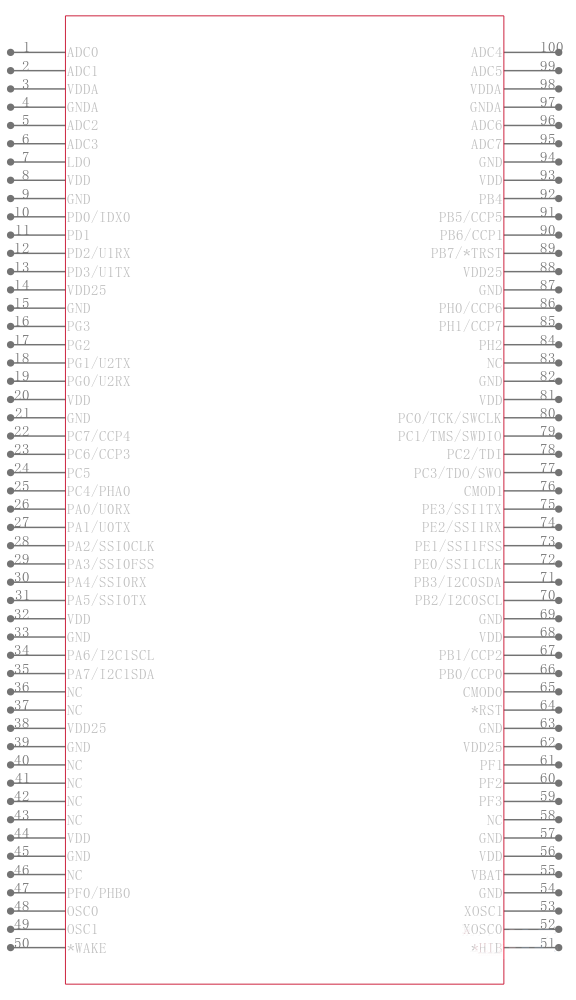 LM3S1538-IQC50-A2引脚图