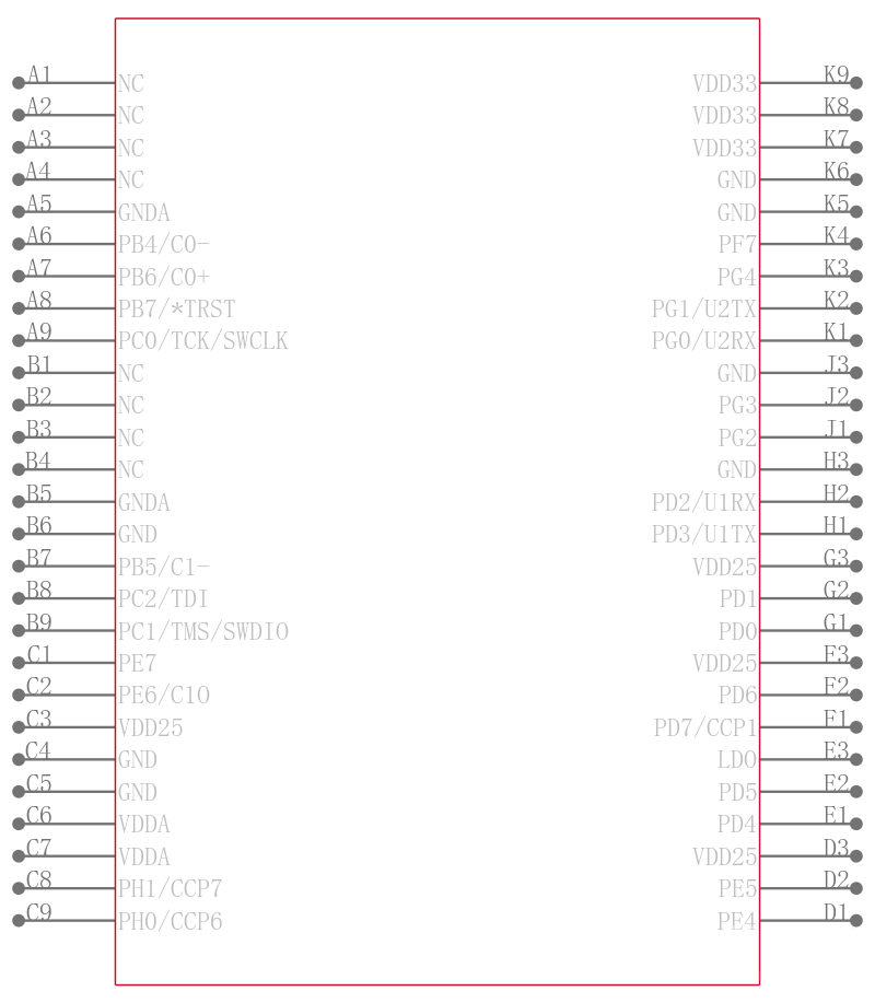 LM3S1601-IBZ50-A2T引脚图