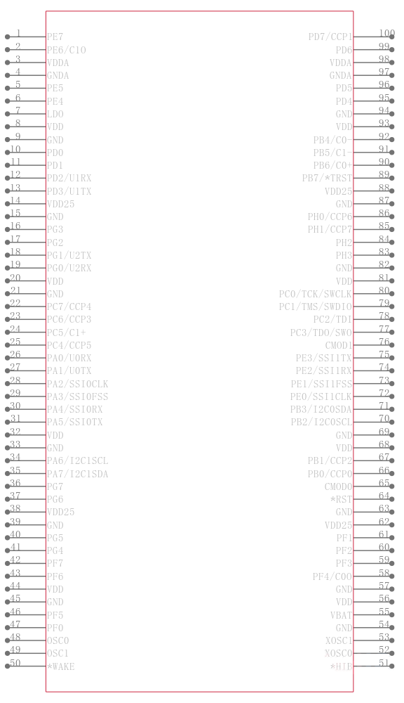 LM3S1601-IQC50-A2引脚图
