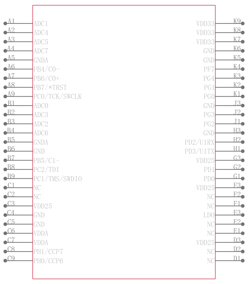 LM3S1608-IBZ50-A2引脚图