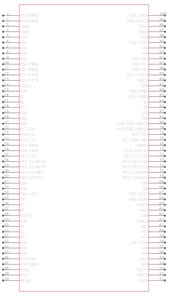 LM3S1620-EQC25-A2T引脚图