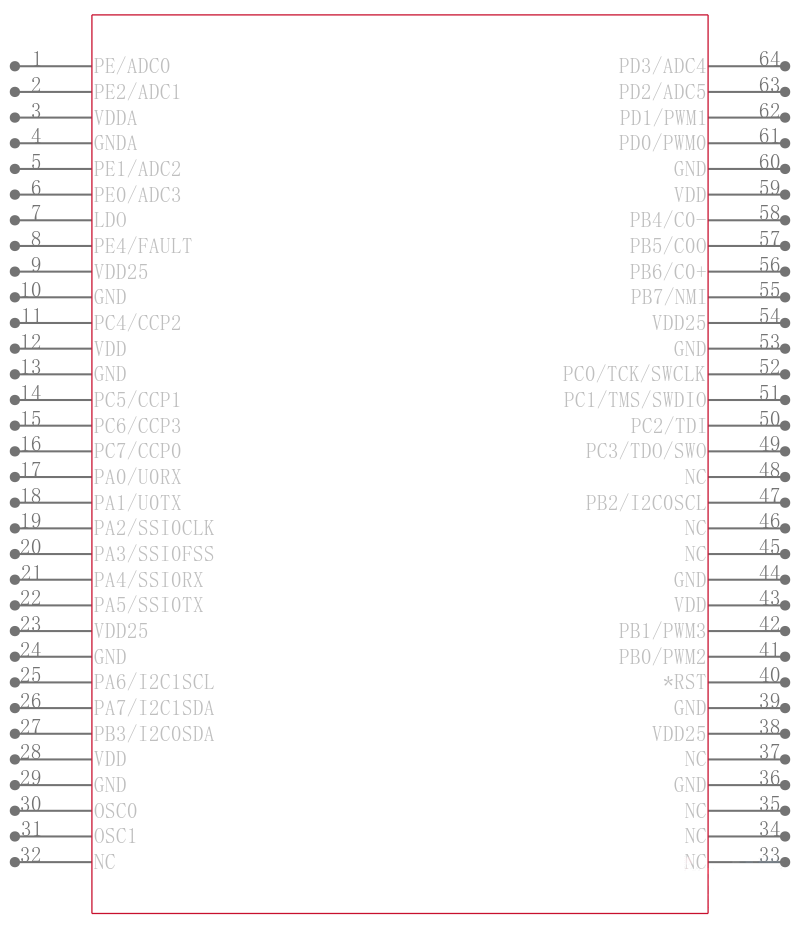 LM3S1625-IQR50-A0T引脚图