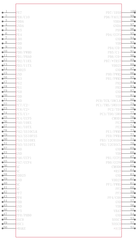LM3S1850-IQC50-A2引脚图