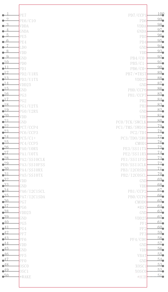 LM3S1911-EQC50-A2引脚图