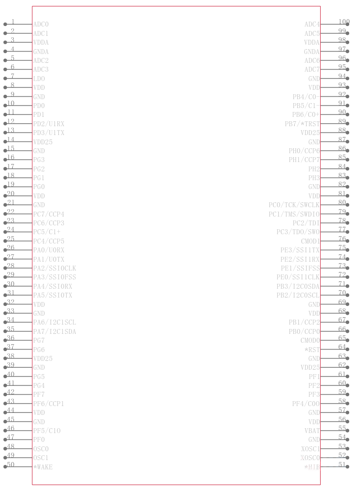 LM3S1918-IQC50-A2T引脚图