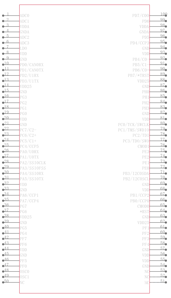 LM3S2139-EQC25-A2T引脚图