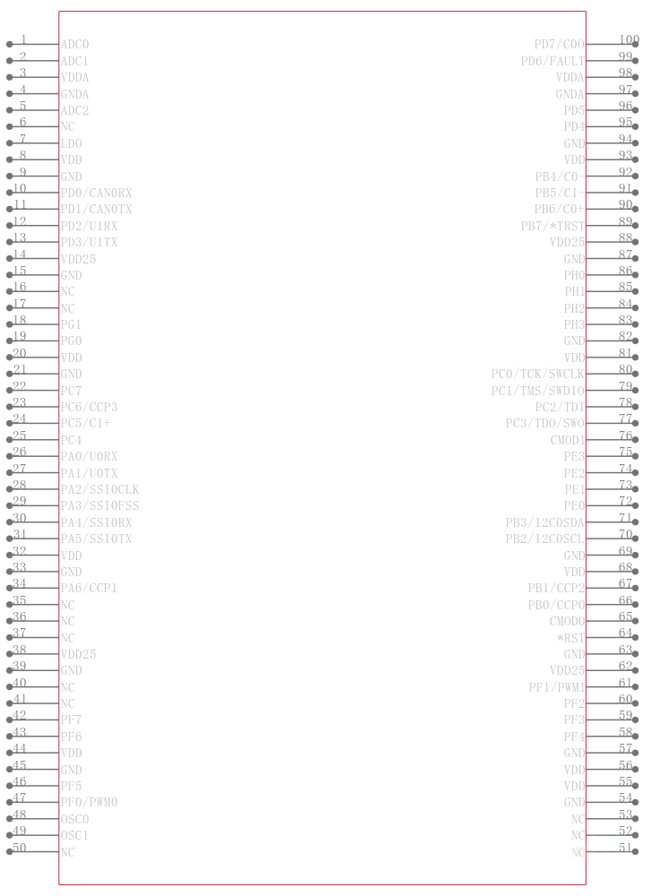 LM3S2412-IQC25-A2引脚图