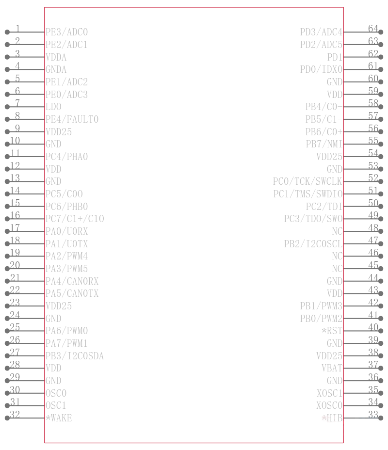 LM3S2616-IQR50-A0T引脚图