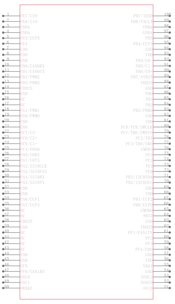 LM3S2620-EQC25-A2T引脚图