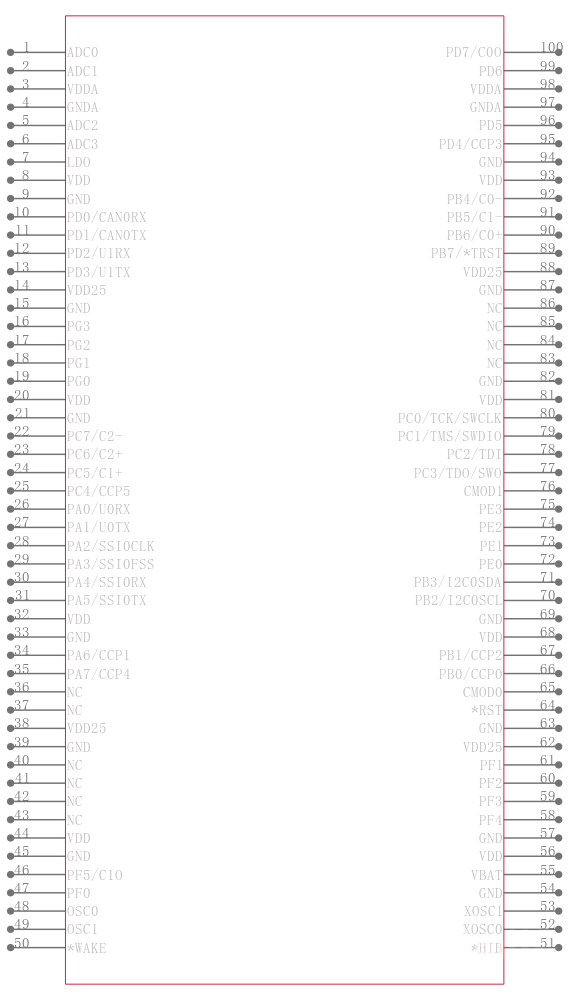 LM3S2637-EQC50-A2引脚图