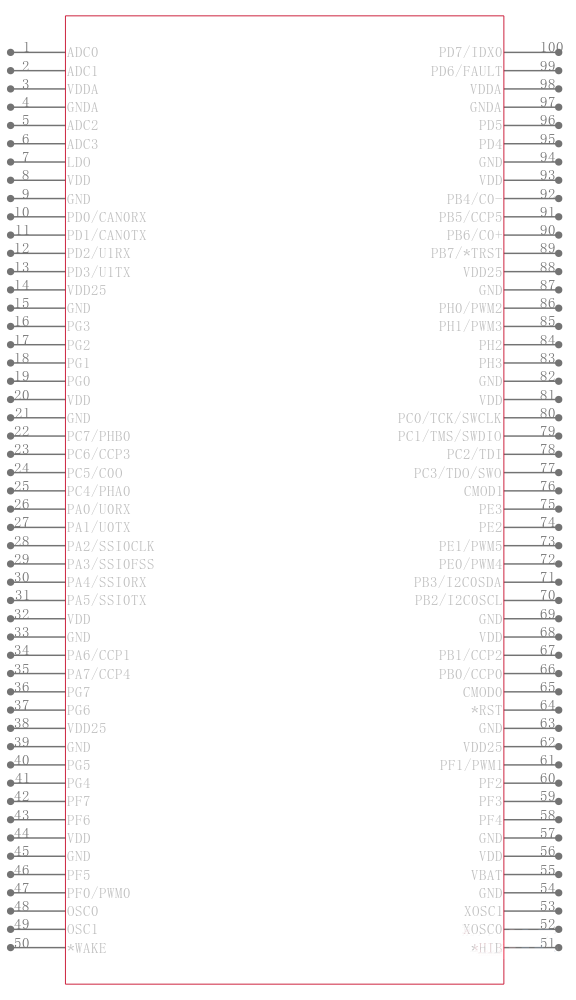 LM3S2793-IQC80-C1引脚图