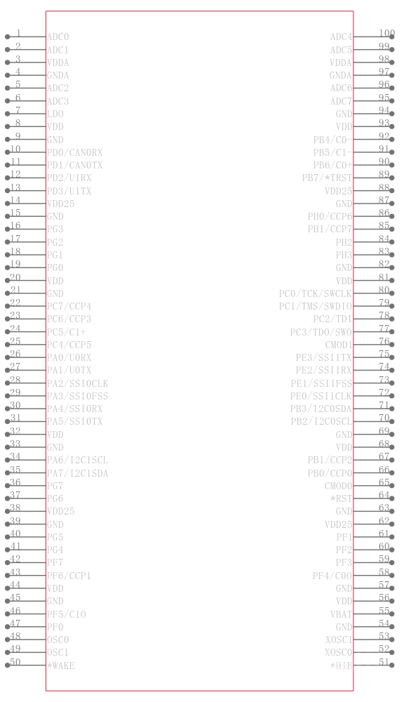 LM3S2918-EQC50-A2T引脚图