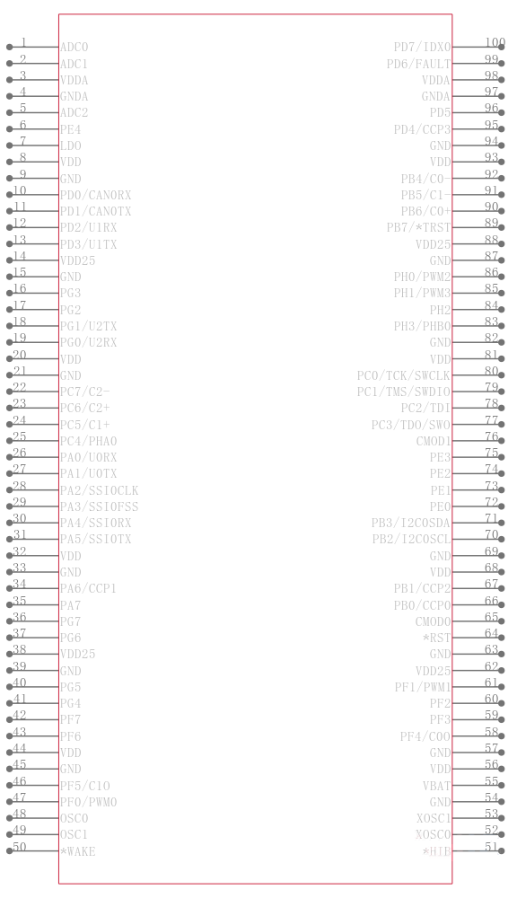 LM3S2939-EQC50-A2引脚图