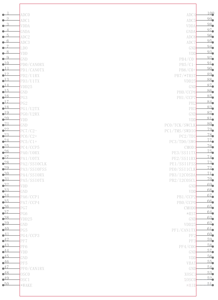 LM3S2948-IQC50-A2引脚图