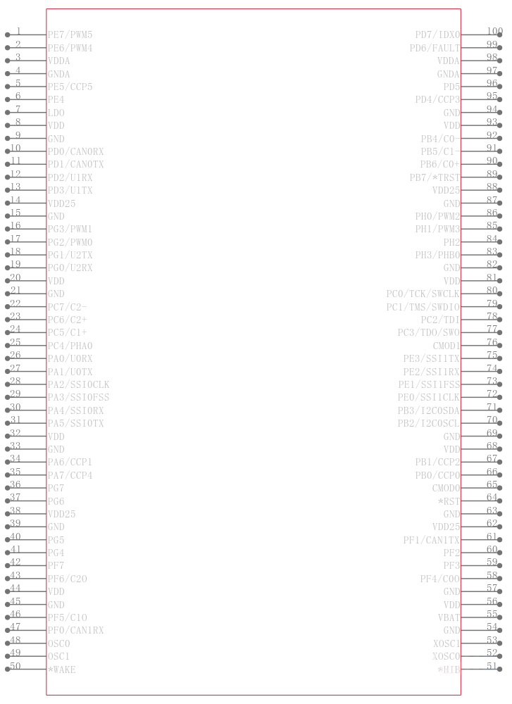 LM3S2950-IQC50-A2引脚图